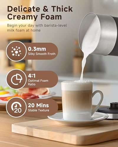 IPX6 Waterproof Milk Frother