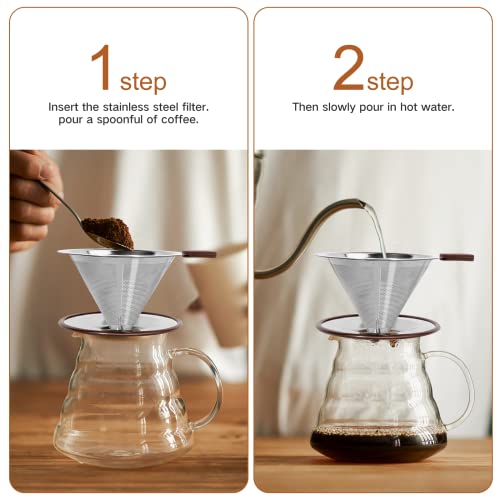 Pour Over Coffee Dripper