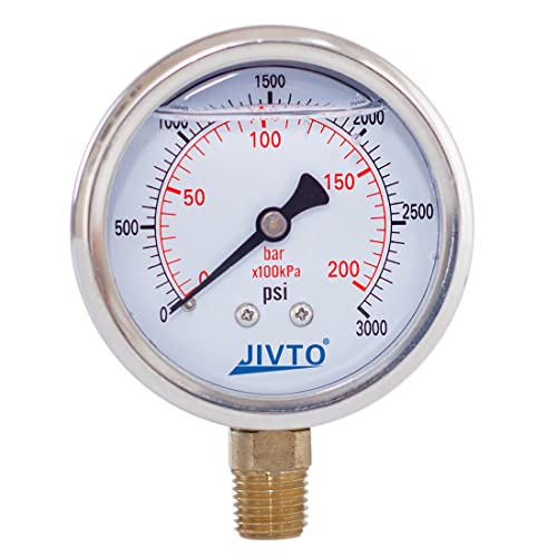 Pressure Gauge