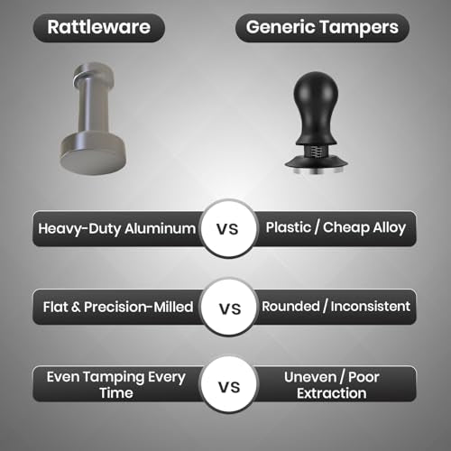 57mm Aluminum Espresso Tamper for Barista Coffee Tamping Tool