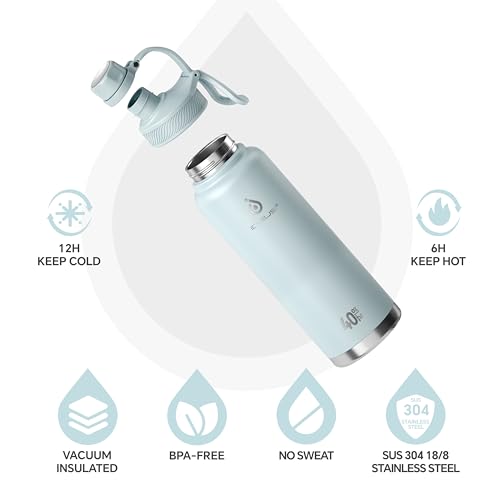40oz Stainless Insulated Bottle with 2 Leak