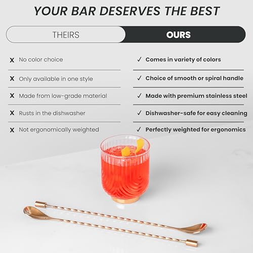 Bar Spoon Set