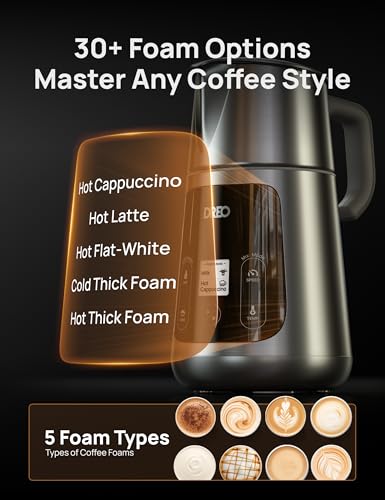 Milk Frother All
