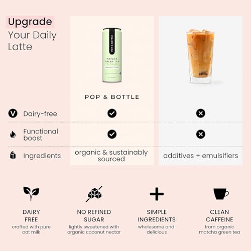 Oat Milk Lattes (96 Fl Oz)