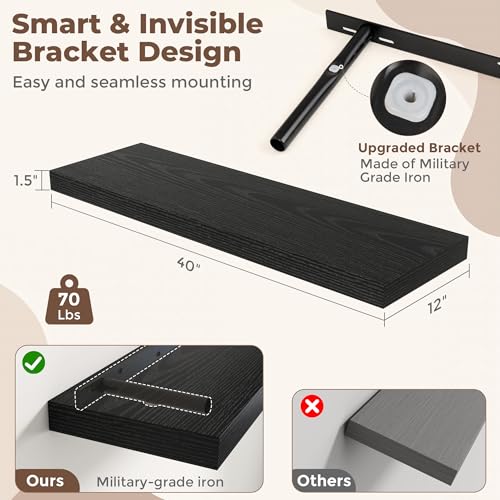 12 Inch Deep Floating Shelves (2 Count)