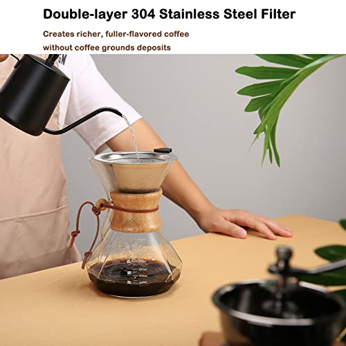 Pour Over Coffee Maker