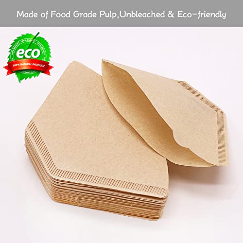 2 Cone Coffee Filter (200 Count)