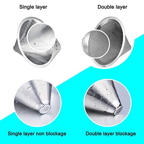 Pour Over Coffee Dripper Stainless Steel Coffee Filter Metal Cone Filter Paperless Reusable Coffee Filter Single Cup Coffee Maker 1