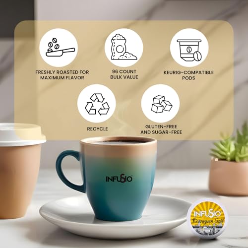 Coffee Pods 96 Count Nicaraguan Gold Medium Light Roast Single serve Coffee pods for Keurig K Cup® Brewers