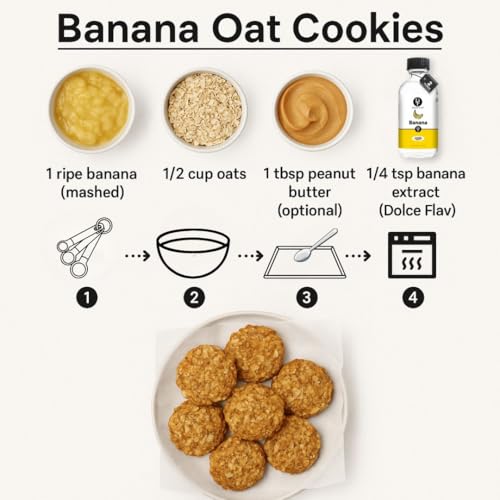 Banana Extract (128 Fl Oz)