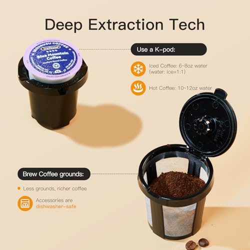 Mini Single Serve Hot and Iced Coffee Maker for K Cup and Ground