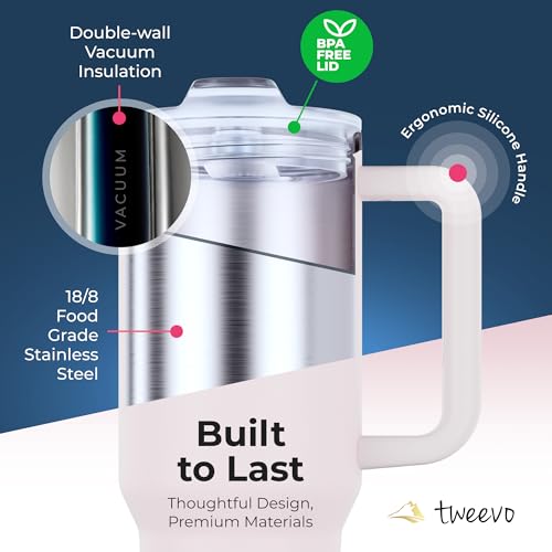 40 oz Tumbler With Handle and Straw Made of Stainless Steel