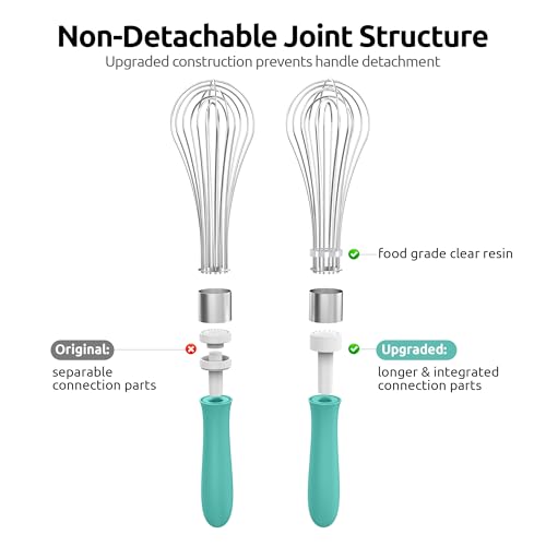 Wire Whisk for Cooking
