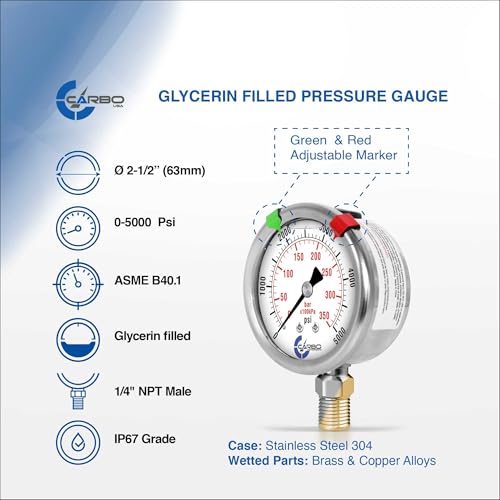 Carbo 5000 PSI Liquid Filled Pressure Gauge with NIST Traceable Certificate