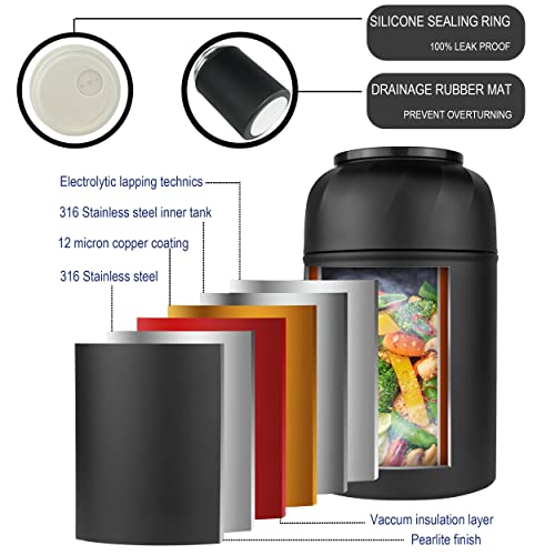 Thermo for Hot Food & Drinks