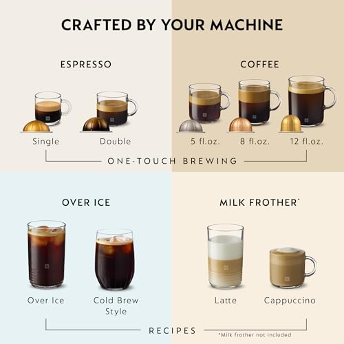 Vertuo Pop+ Coffee Machine with Milk Frother