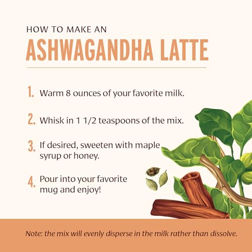 Ashwagandha Latte (4.2 Ounce)