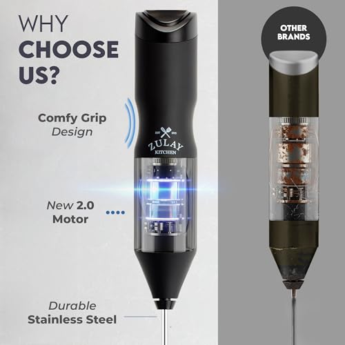 Powerful Frother Wand AA Batteries Included