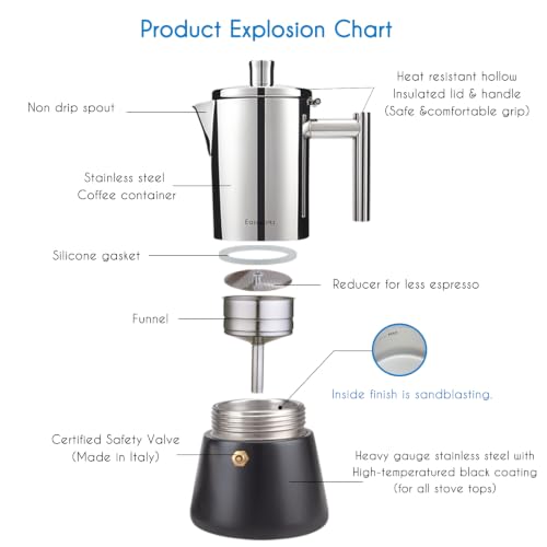 Diego Stovetop Espresso Maker Stainless Steel Italian Coffee Machine Maker 4Cup 6.8 oz Induction Moka Pot