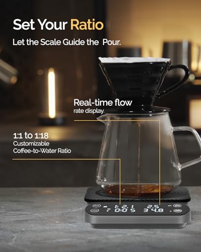 S3 Pour Over Coffee Scale with Timer