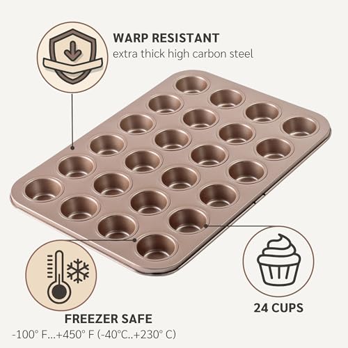 24 Cup Mini Muffin Pan Nonstick