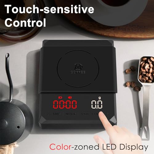 Mini Coffee Scale with Timer
