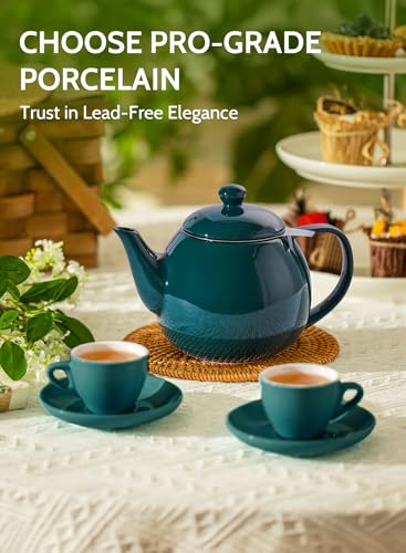 Teapots for Tea
