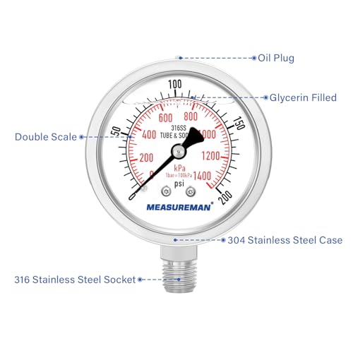 Fully Stainless Steel Hydraulic Glycerin Filled Pressure Gauge