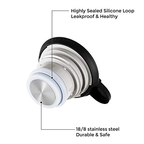 51 Oz Thermal Coffee Carafe