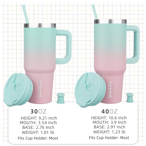 40 oz Insulated Tumbler with Handle & Straw