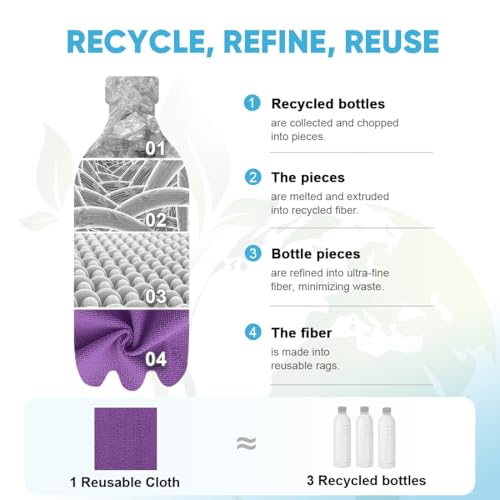 Microfiber Cleaning Cloth Roll (75 Count)