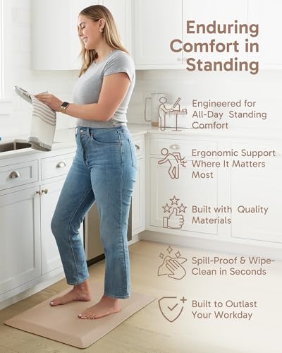 Kitchen Mats for Floor