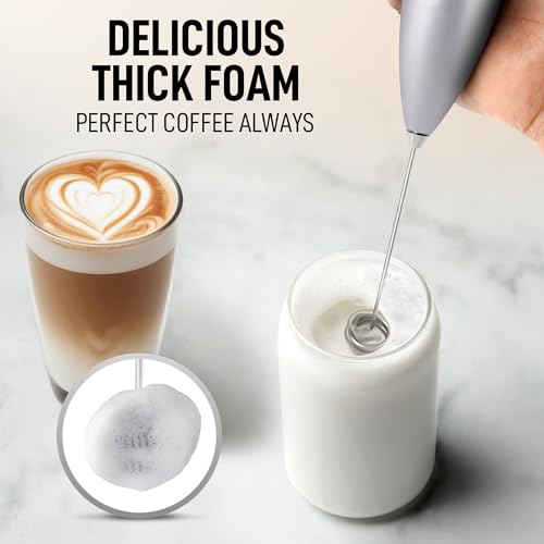 Mini & Mighty Milk Frother Wand