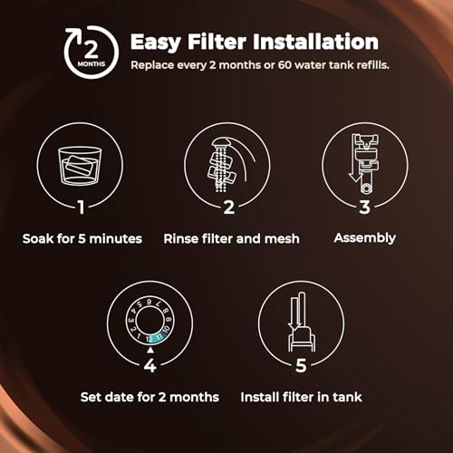 12 Pack Resin Water Filters for Breville BWF100 (12 Count)