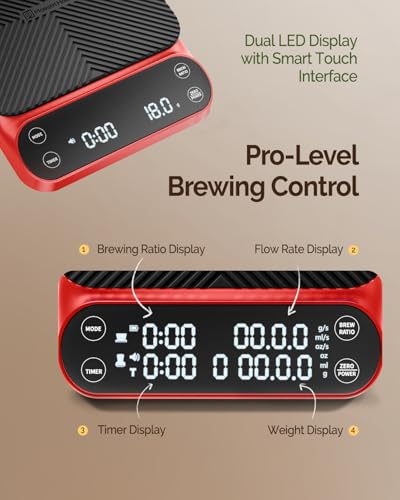 S3 Pour Over Coffee Scale with Timer