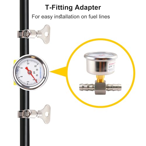 Glycerin Pressure Gauge 0