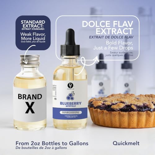 Blueberry Extract (2 Fl Oz)
