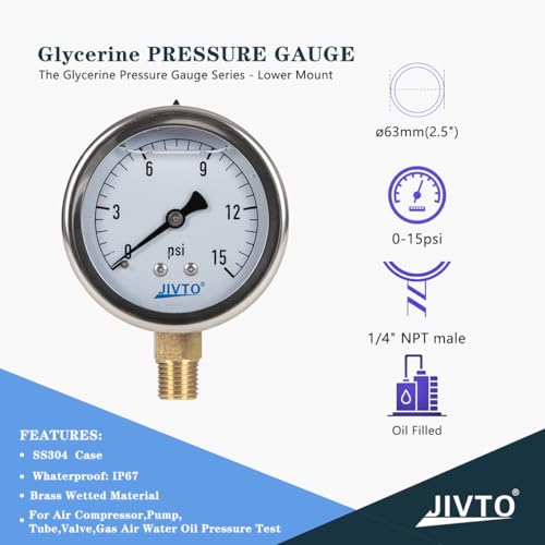 Pressure Gauge