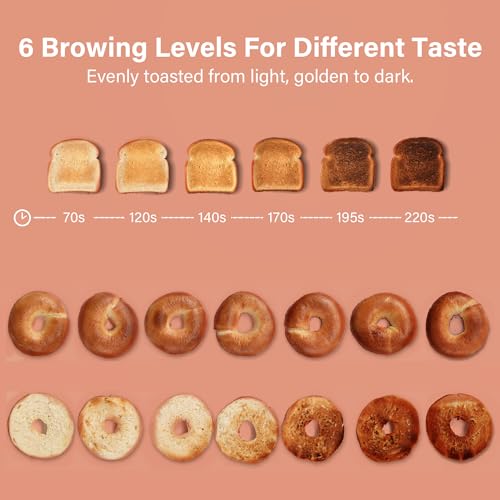 2 Slice Toaster Retro Stainless Steel with Bagel
