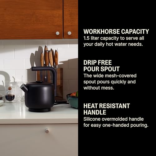 Clyde Electric Kettle 1.5 Liter