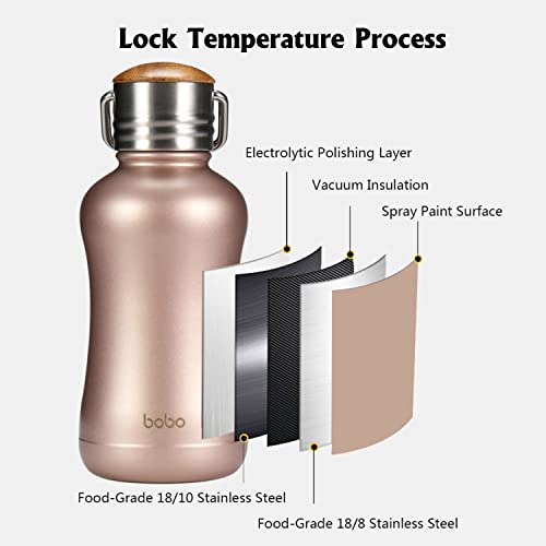 Mini Insulated Water Bottle With Bamboo Lid
