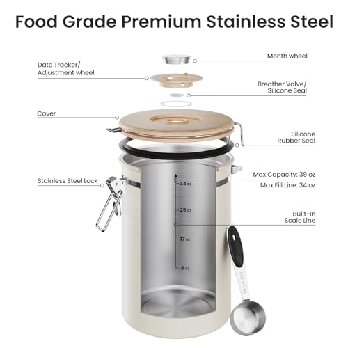Coffee Canister