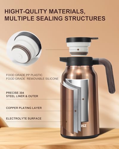 2 PCS Thermal Coffee Carafe 70 oz (2 Count)