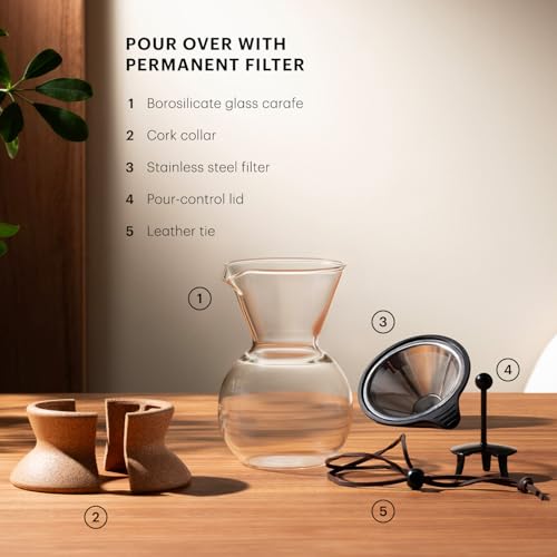 34oz Pour Over Coffee Maker