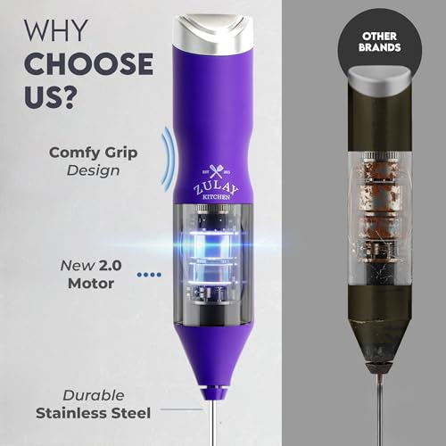 Powerful Frother Wand AA Batteries Included