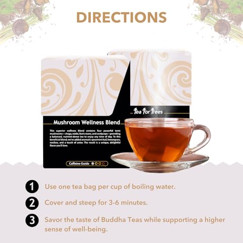 Organic Mushroom Wellness Blend (18 Count)