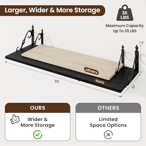 12 Inch Deep Floating Shelves for Wall (2 Count)