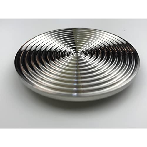 The Force Tamper Replacement Base