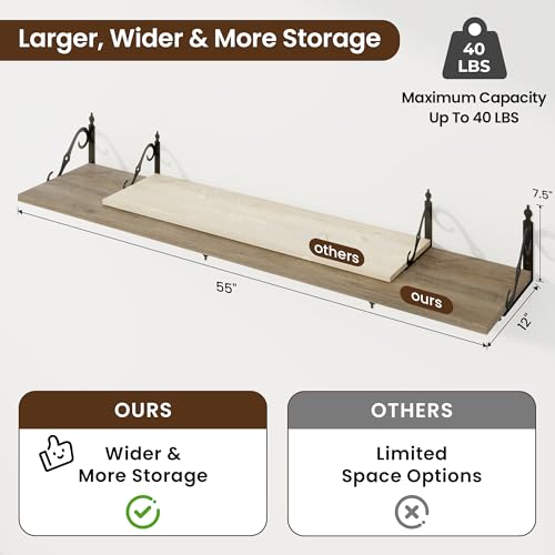 12 Inch Deep Floating Shelves for Wall (2 Count)