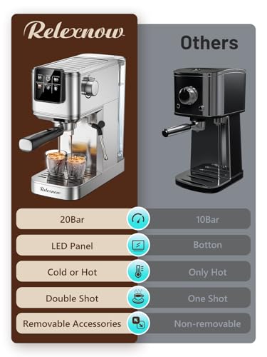 Espresso Machine